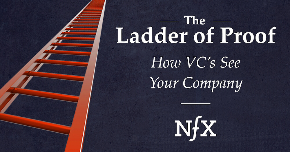 Suggested Reading By Superman – The Ladder of Proof: Uncovering How VC’s See Your Startup